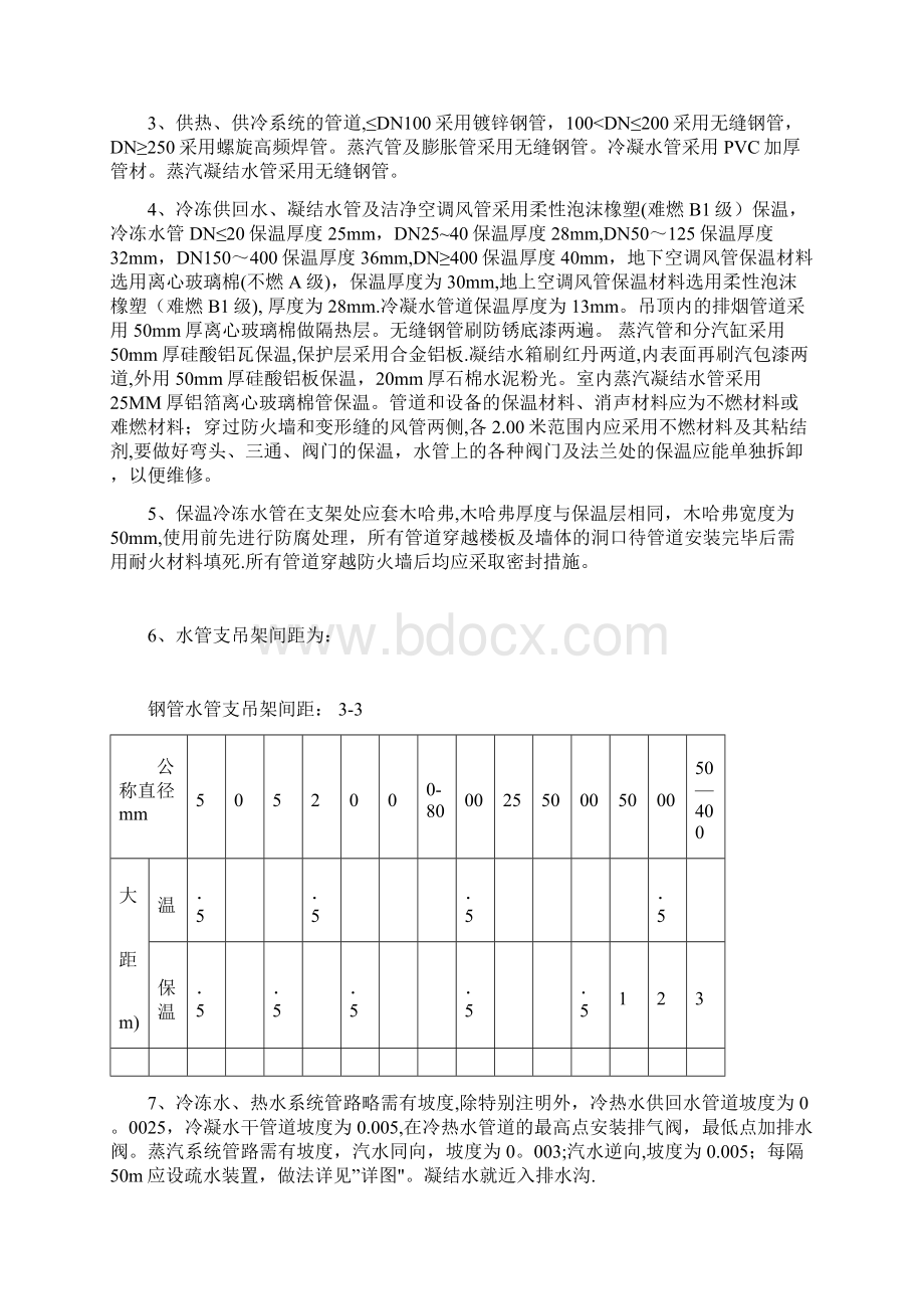 施工方案空调水系统施工方案上传版汇总.docx_第3页