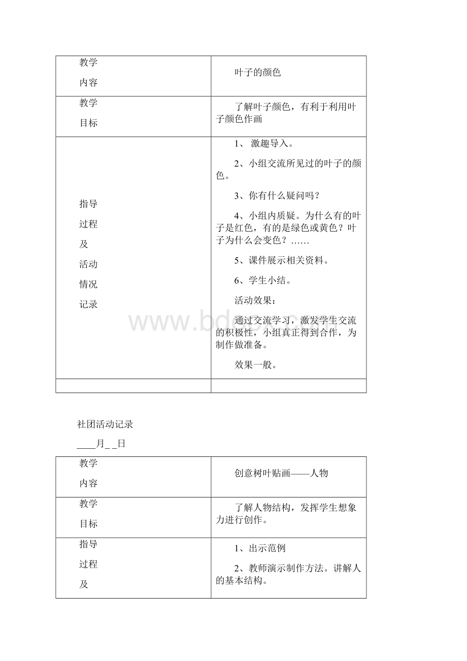 巧手手工社团活动教案及记录.docx_第2页