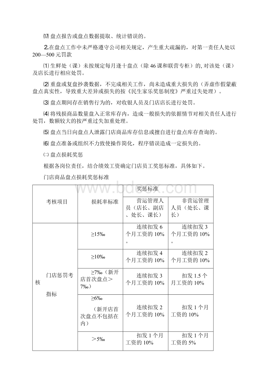 超市资料之 商品盘点损耗奖惩规定试行版.docx_第3页