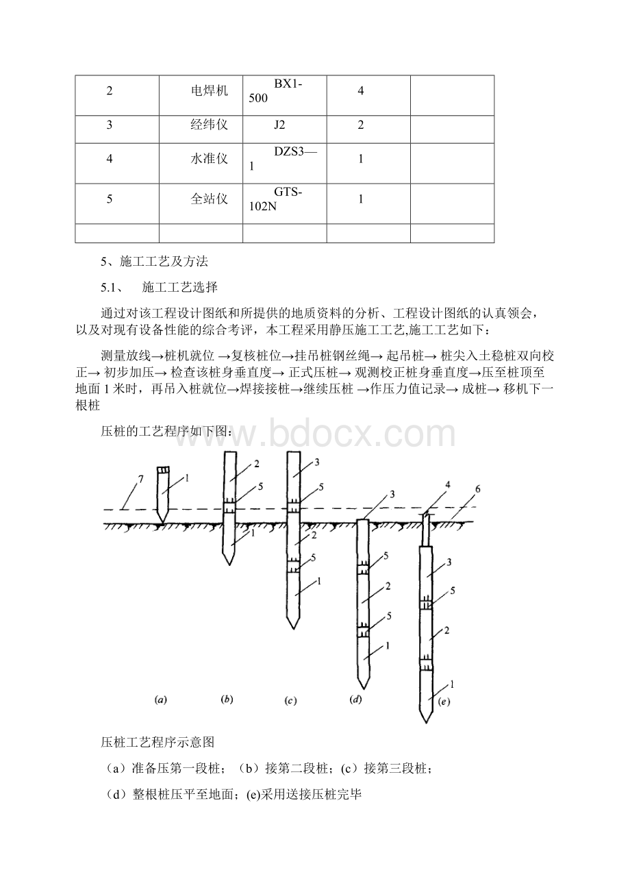 试桩施工方案完整版.docx_第3页