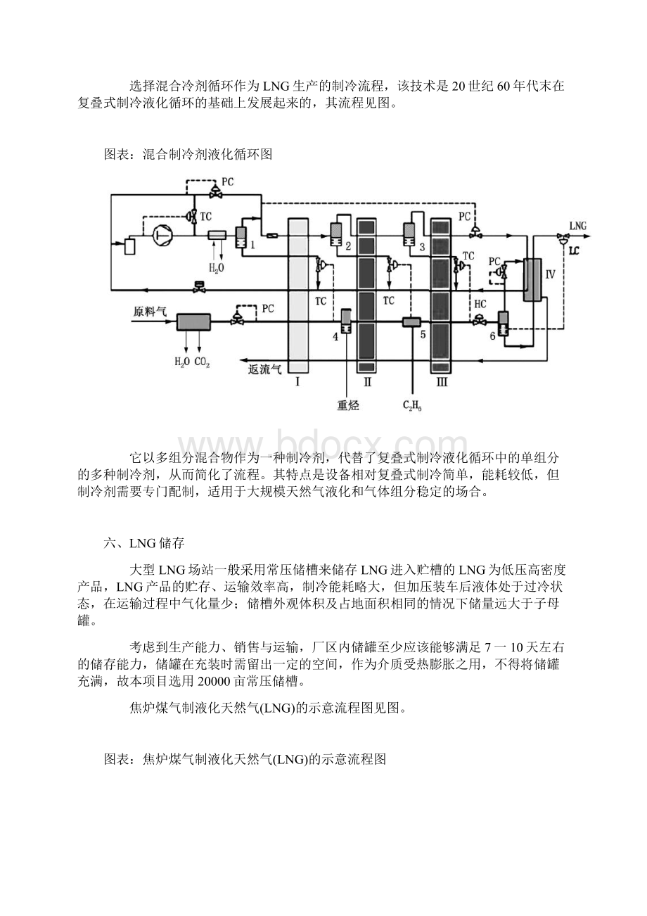 焦炉煤气制液化天然气LNG项目工艺流程.docx_第3页