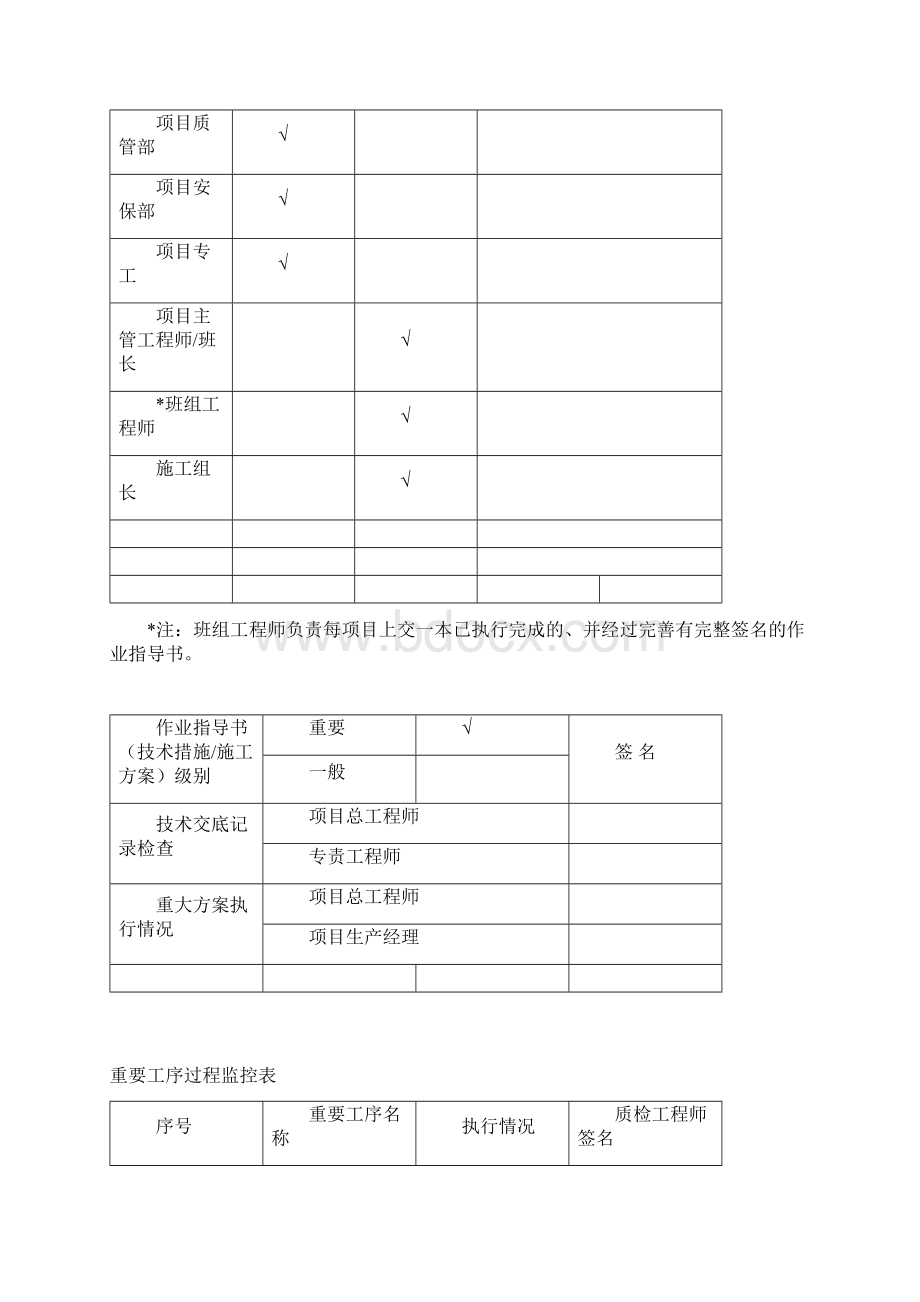 TC7052建筑塔吊安拆及负荷试验施工方案.docx_第2页