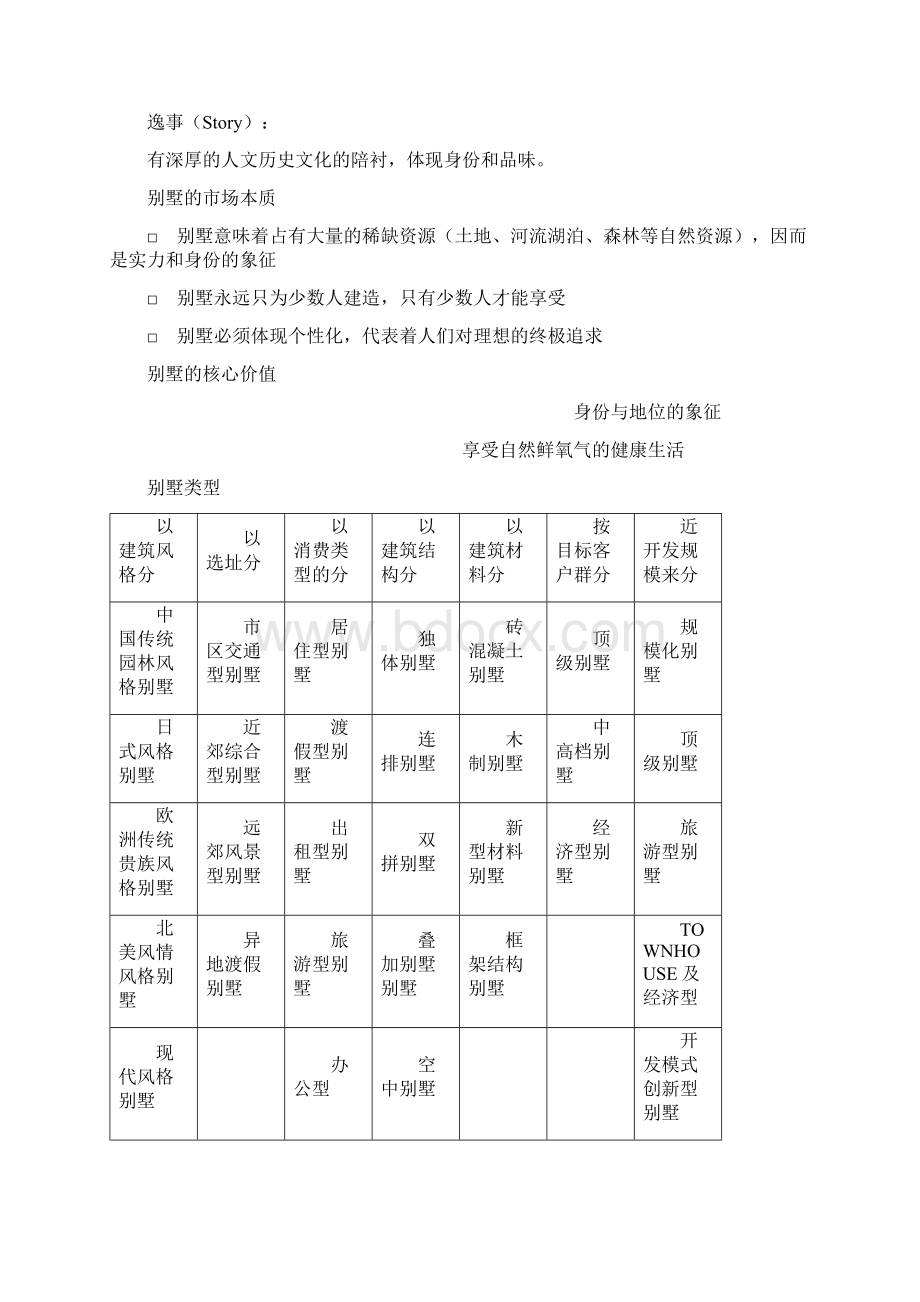 某别墅项目提案.docx_第3页