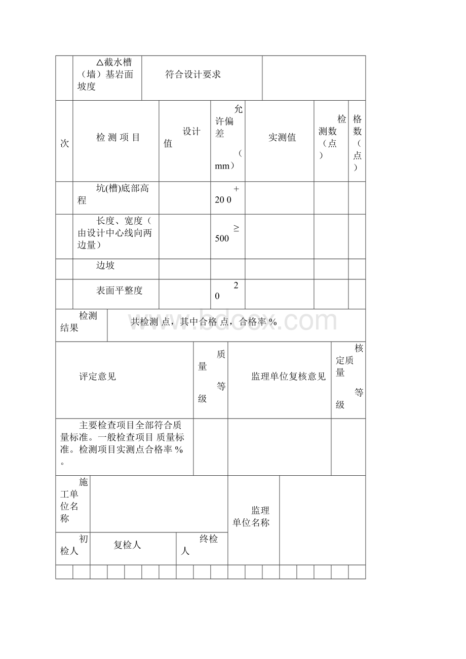 抹灰单元工程质量评定表.docx_第2页