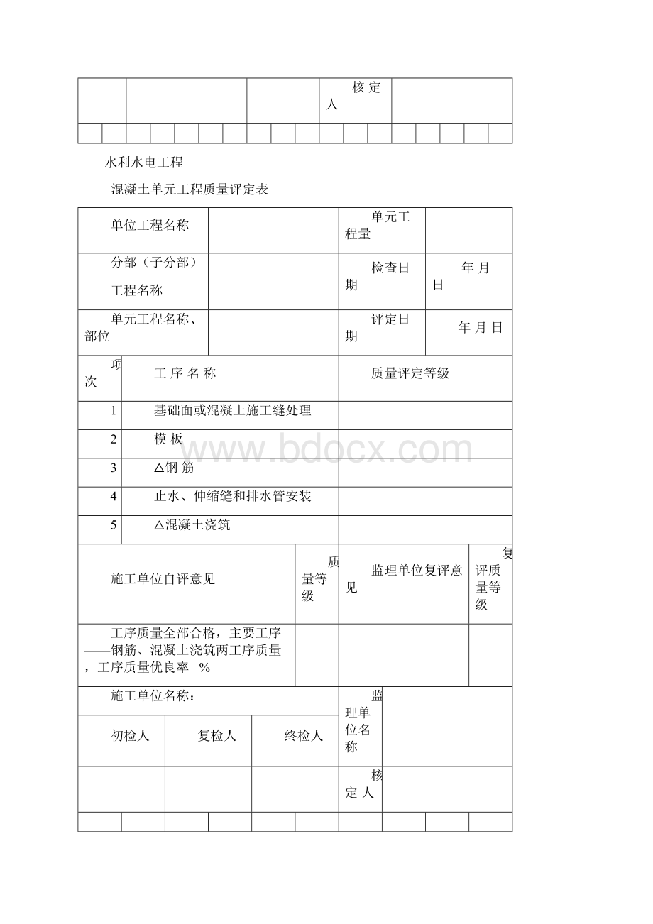 抹灰单元工程质量评定表.docx_第3页