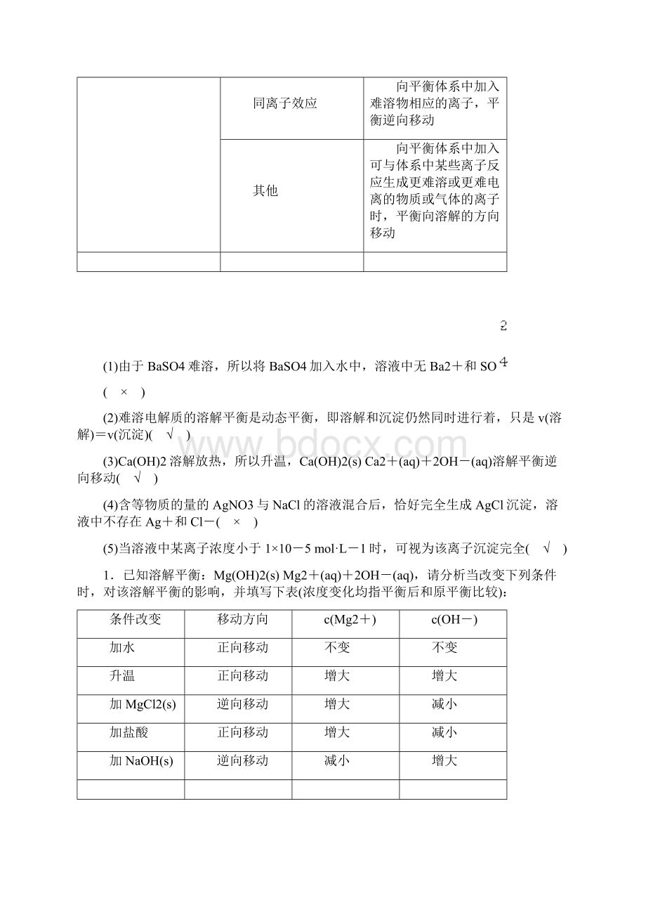 第三章 第四节 第1课时 沉淀溶解平衡与溶度积.docx_第2页