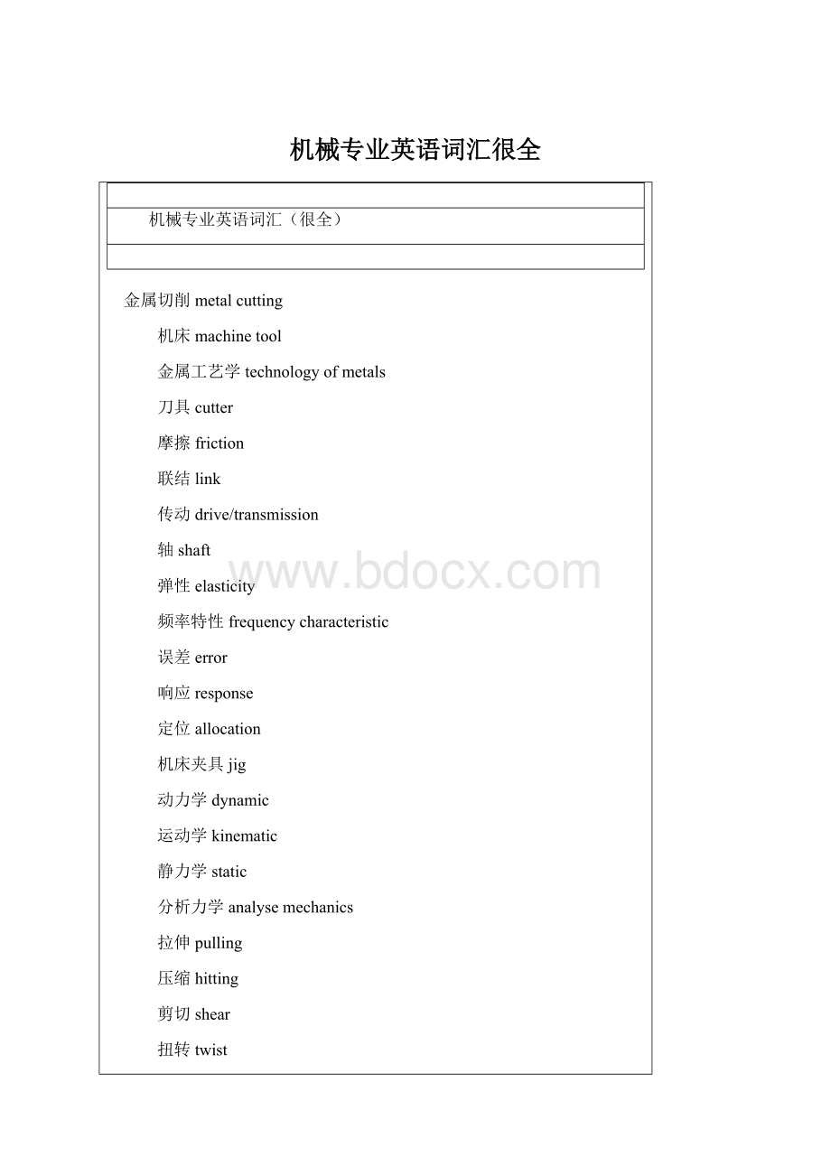 机械专业英语词汇很全.docx_第1页