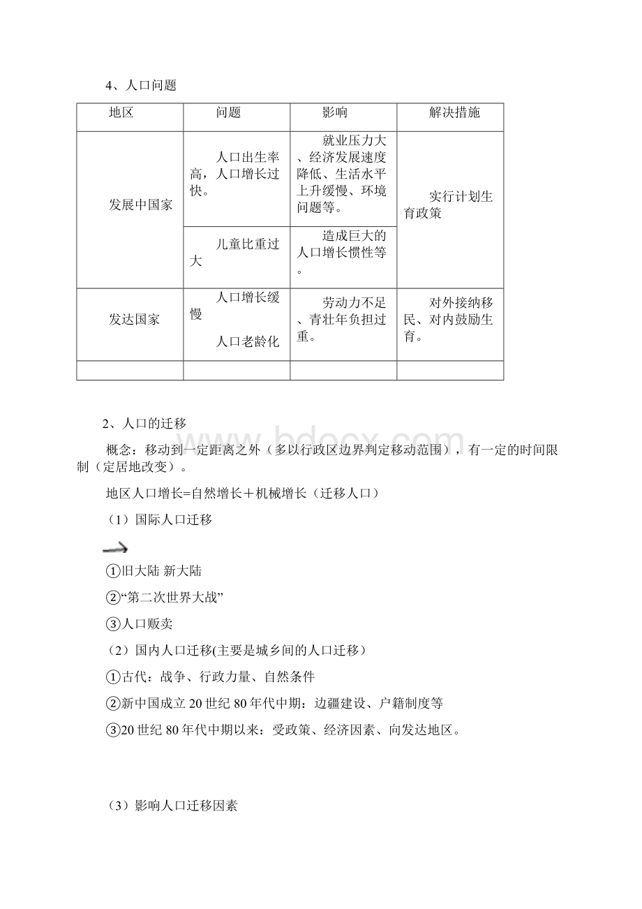 高中地理必修二知识点全册.docx_第2页