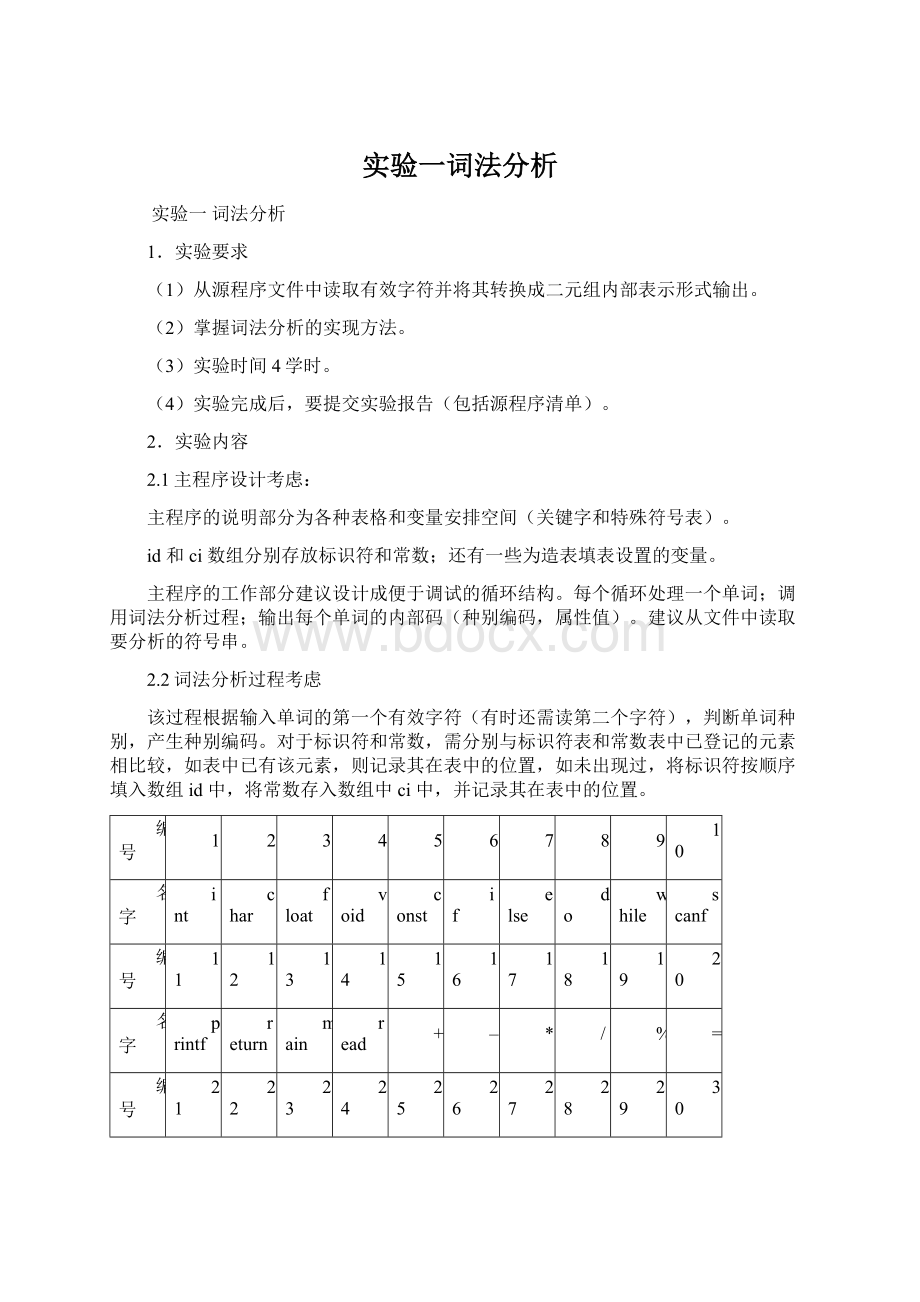 实验一词法分析.docx_第1页