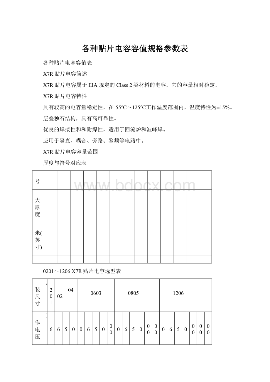 各种贴片电容容值规格参数表.docx_第1页