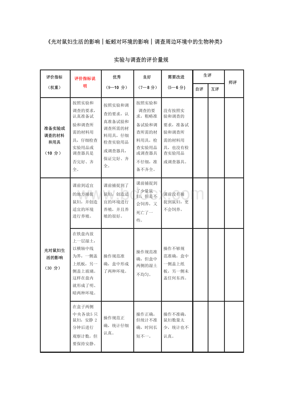 初中生物《生物和生物圈》单元评价设计思维导图及评.docx_第2页