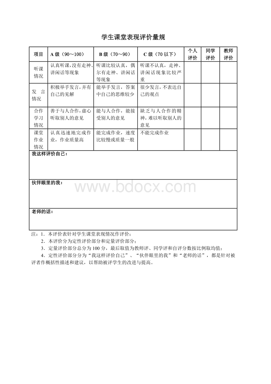 学生课堂表现评价量规.doc_第1页