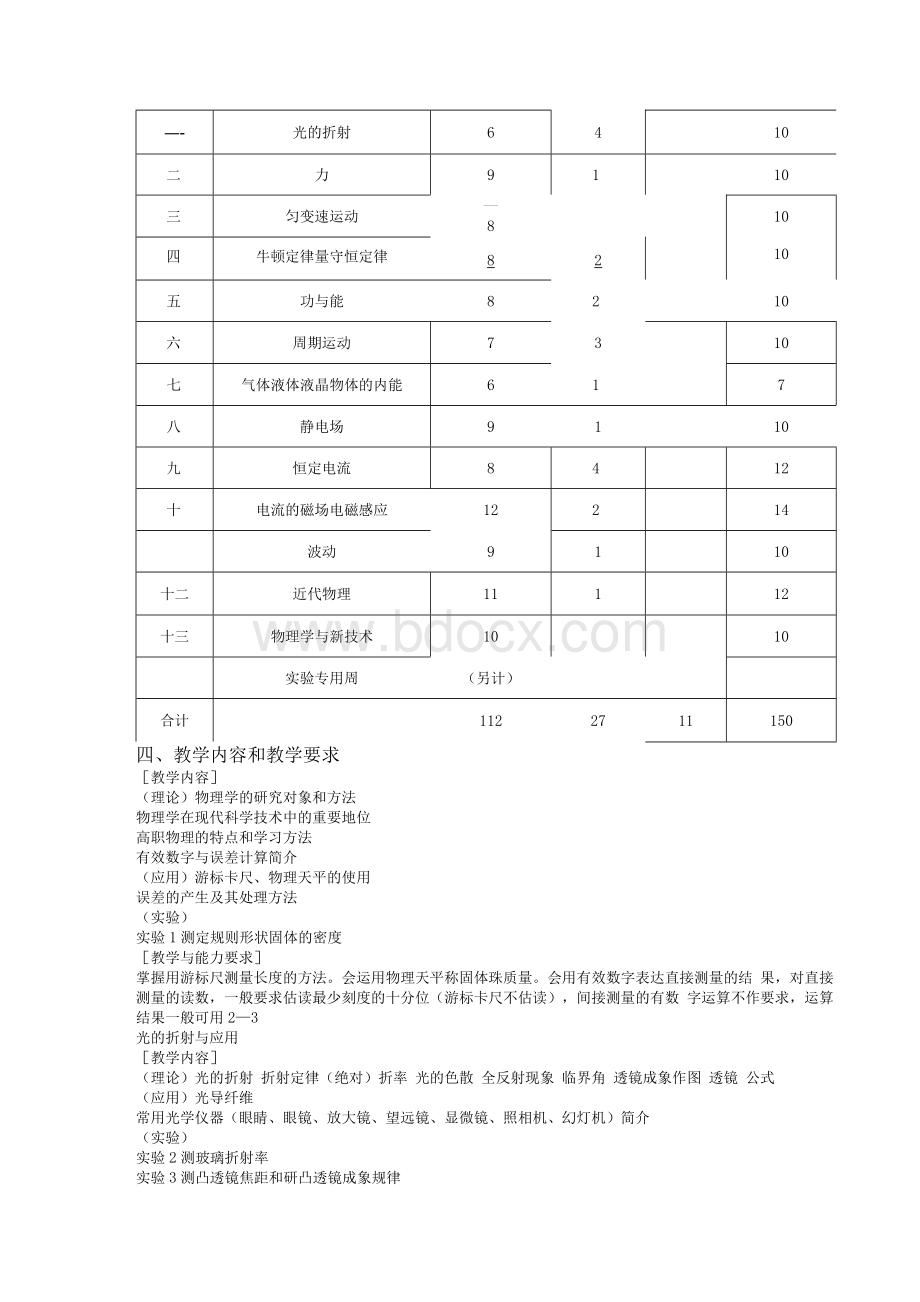 江苏省五年制高等职业教育物理课程标准.docx_第2页