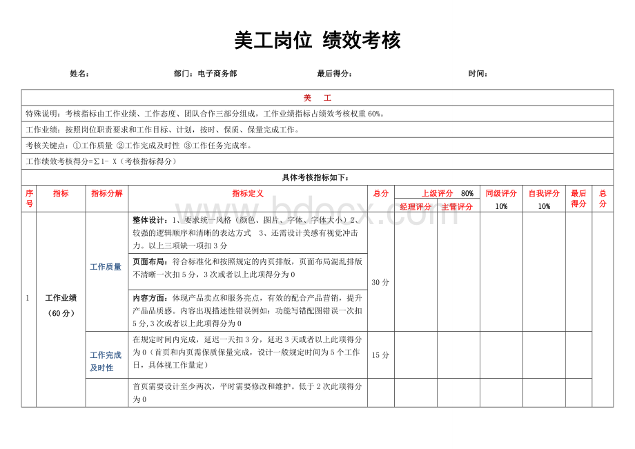 电商设计师美工绩效考核.doc