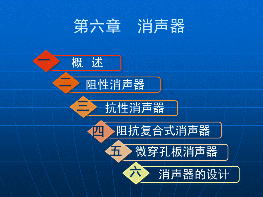 第八章 消声器.ppt