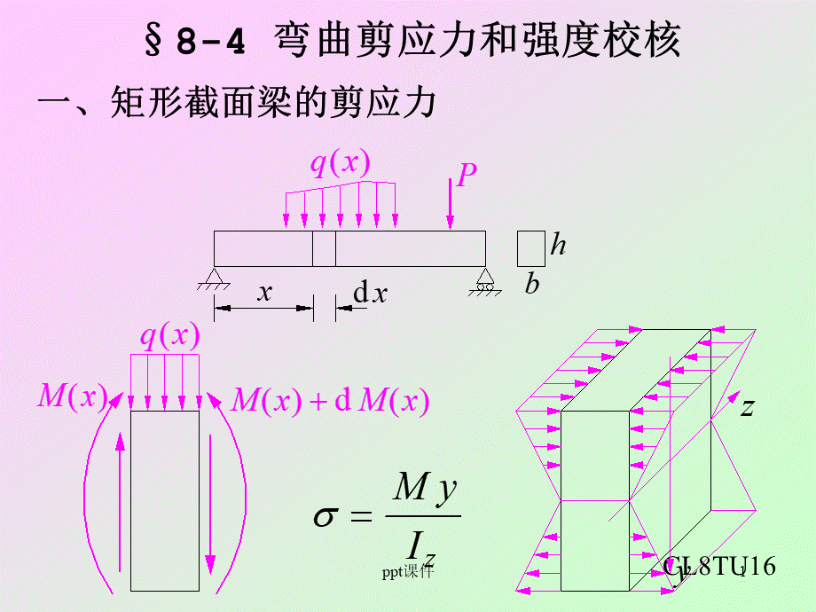 第八章-弯曲剪应力和强度校核(材料力学)--ppt课件.ppt_第1页