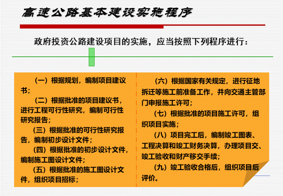 高速公路建设项目基本建设程序.ppt_第3页