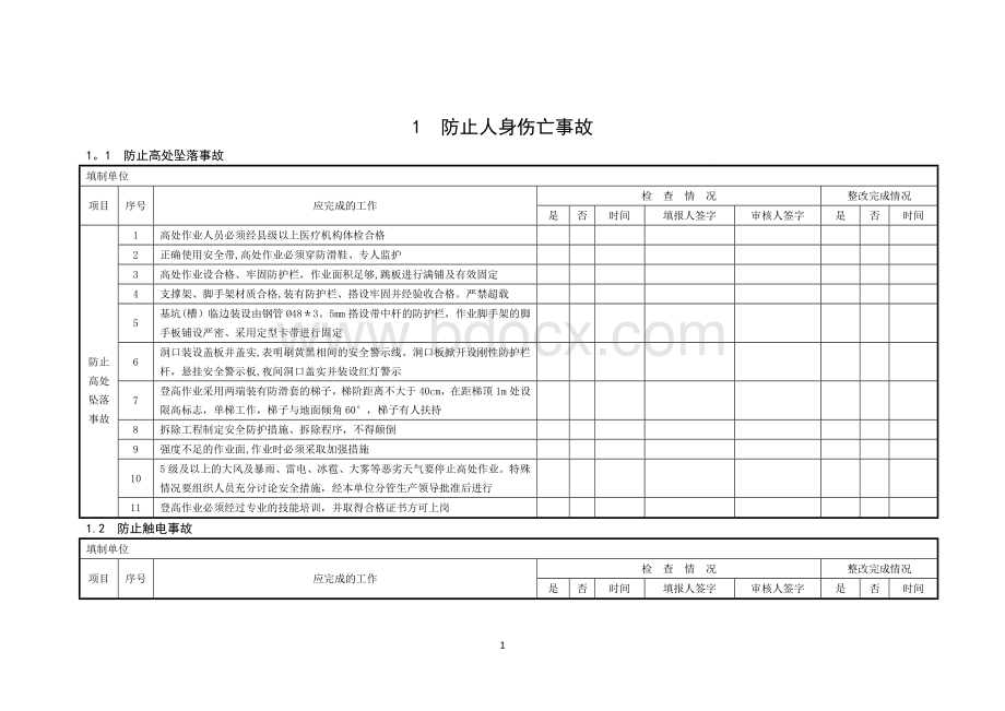 二十五项反措检查表.doc_第1页