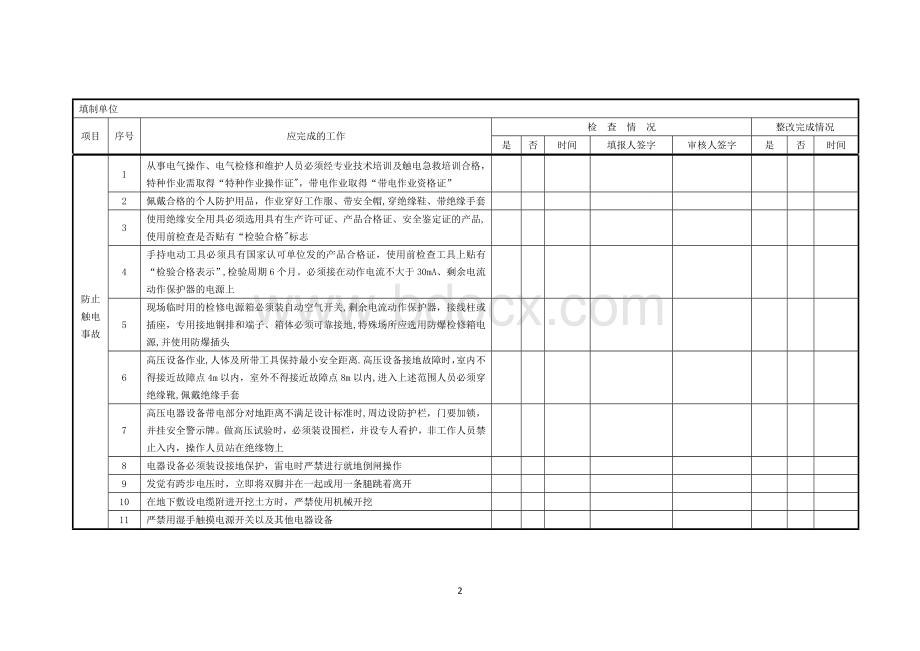 二十五项反措检查表.doc_第2页