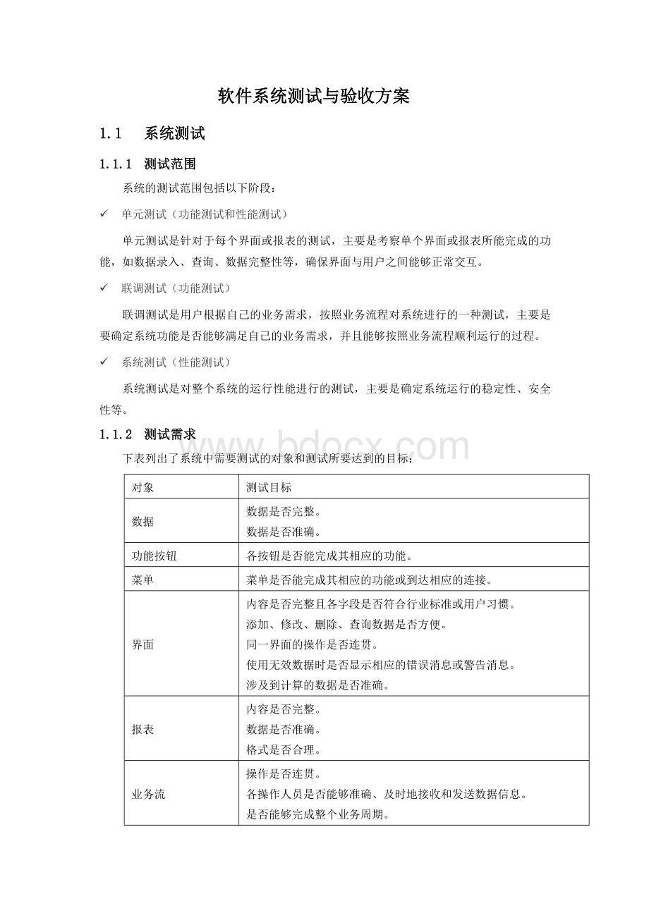 软件系统测试与验收方案.doc