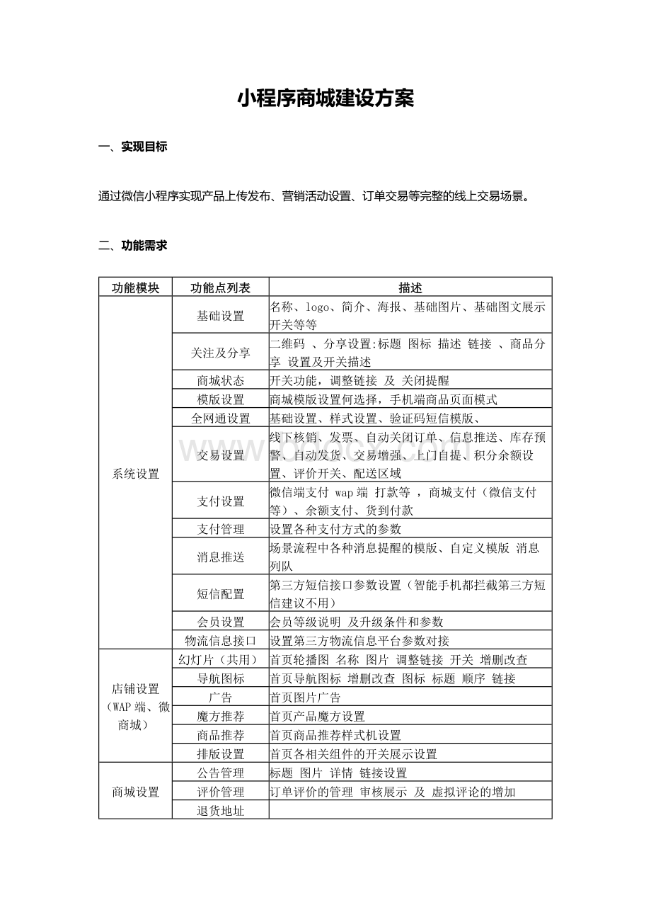 小程序商城建设方案.docx