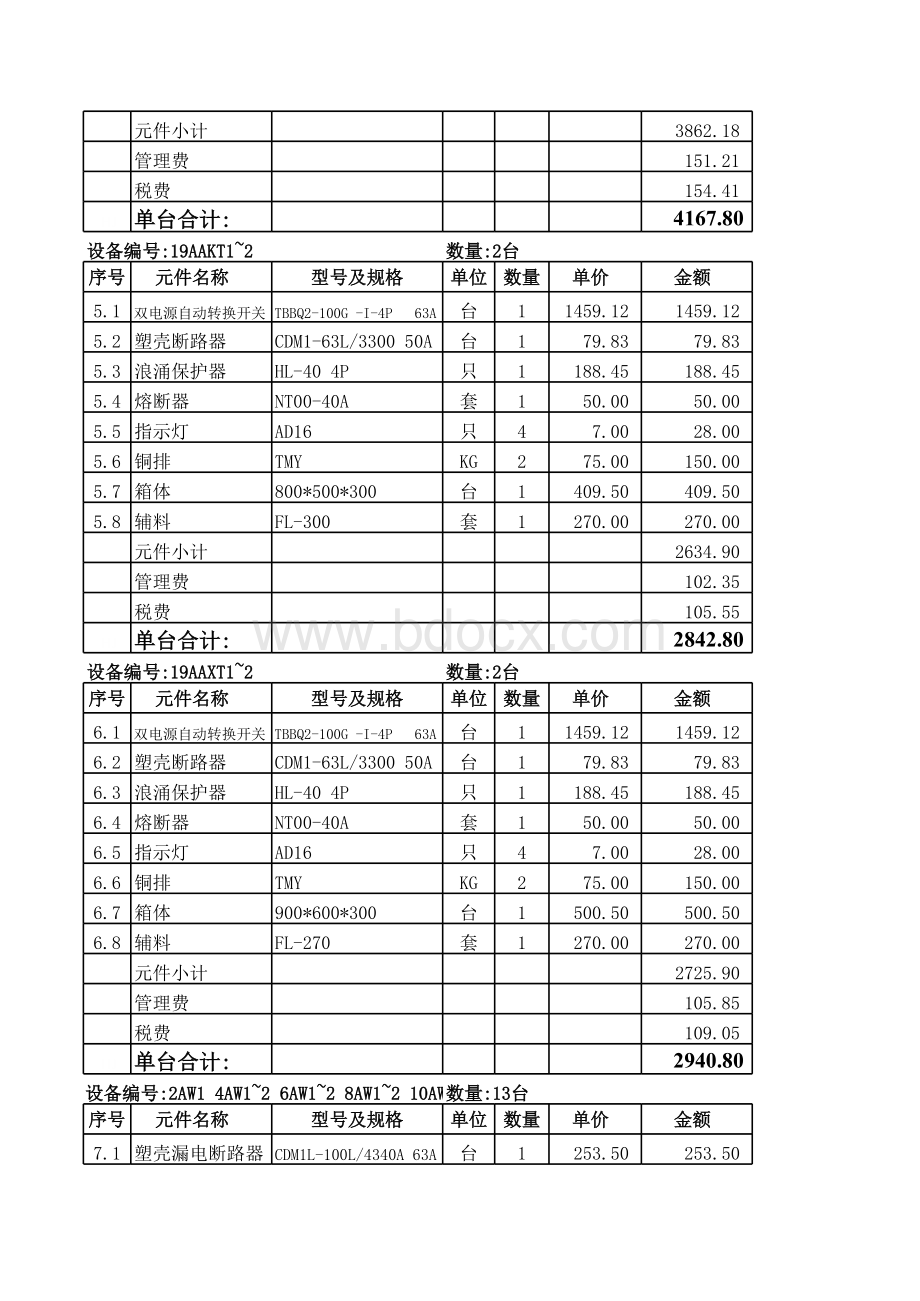 配电箱报价清单.xls_第3页