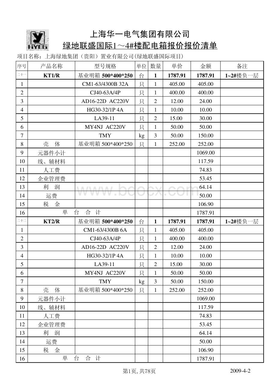 配电箱报价表.pdf