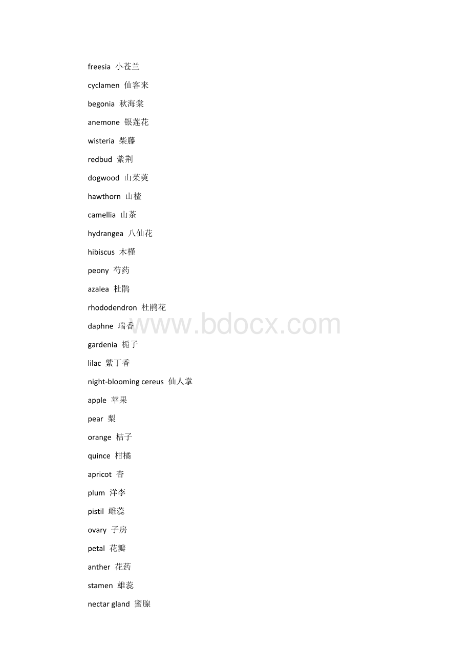 外语学习资料之常见植物的英文翻译.docx_第2页