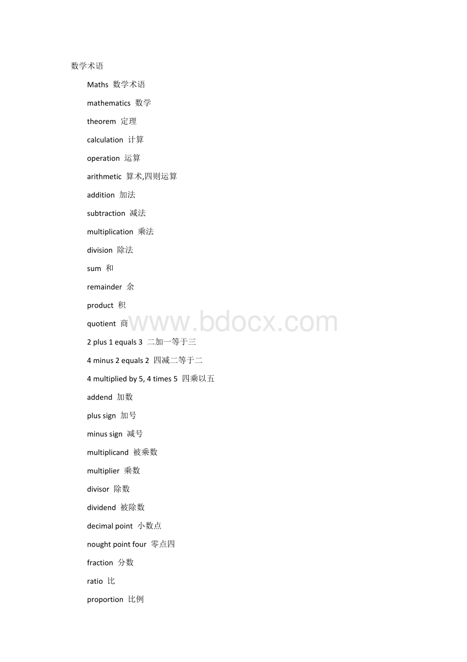 外语学习资料之数学术语英语版.docx_第1页