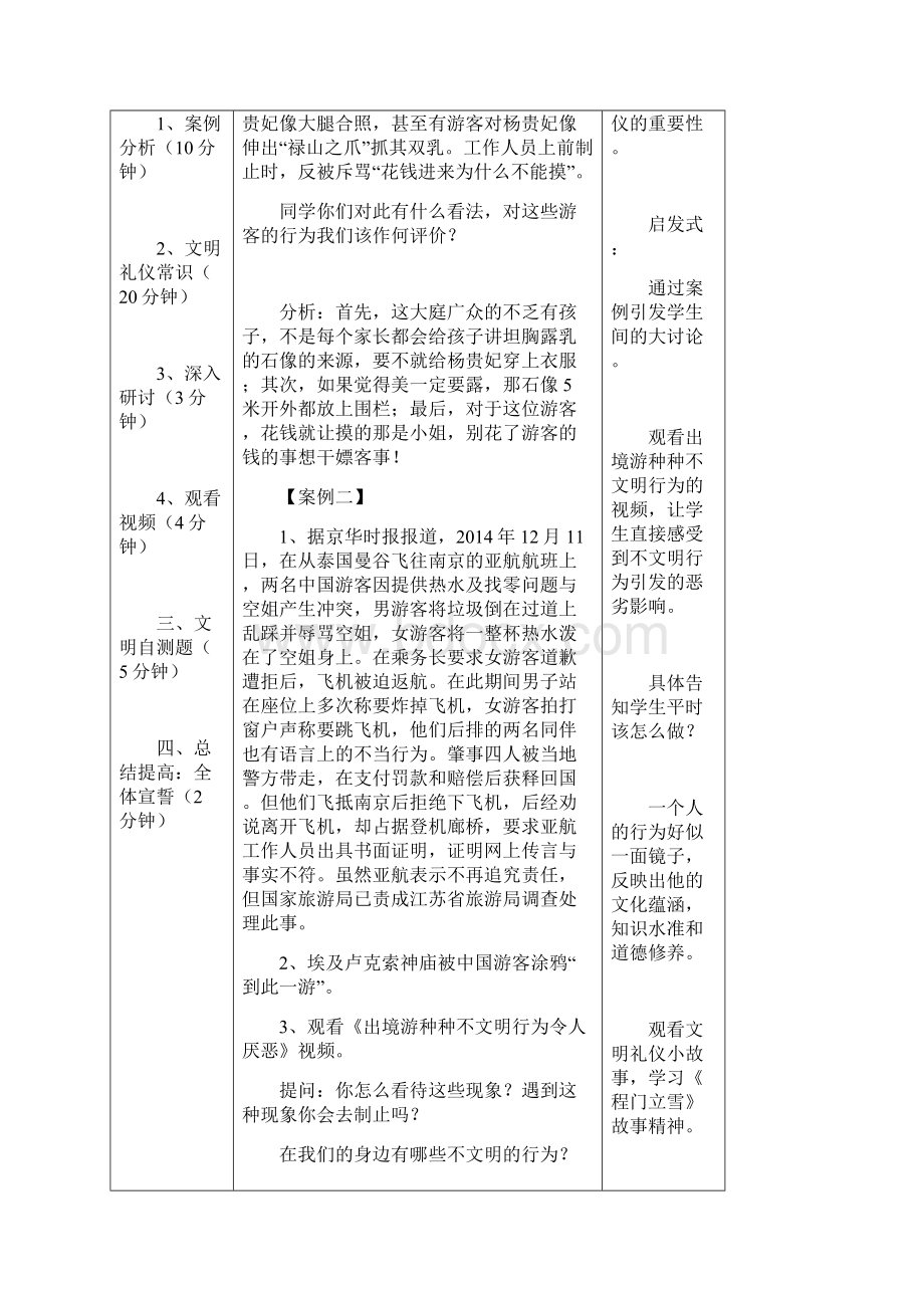 1《文明礼仪伴我行》养成课教案详解.docx_第2页