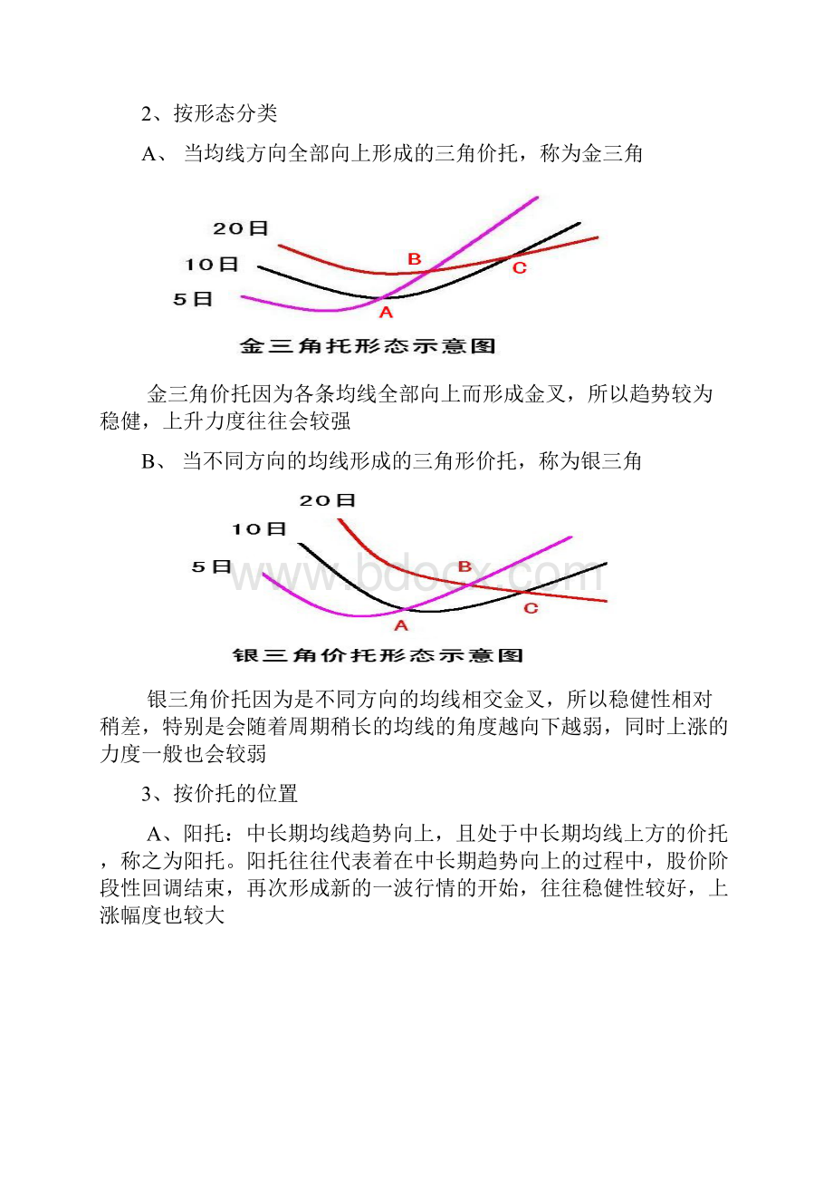 2均线波段买卖实战绝技下.docx_第3页