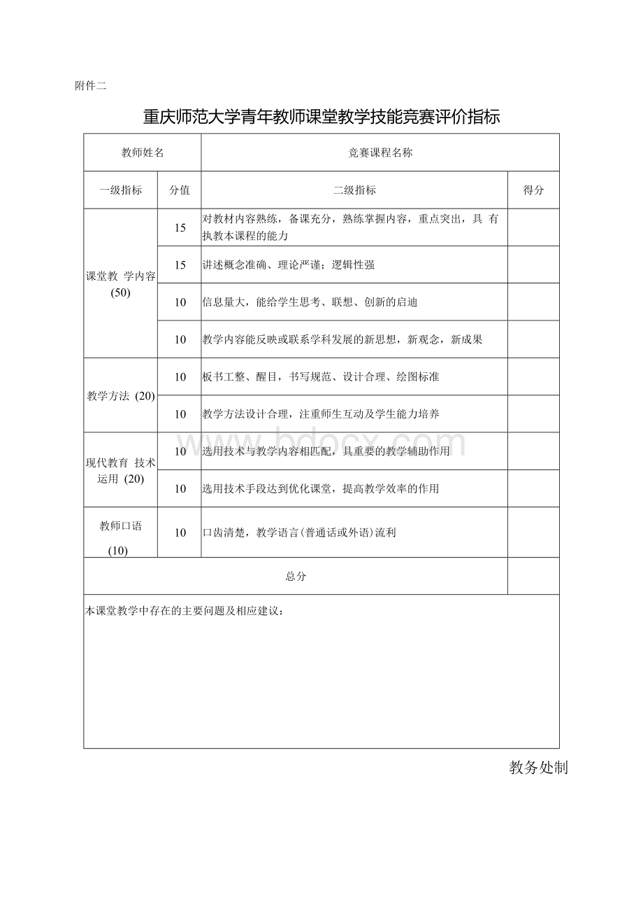 重庆师范大学青年教师课堂教学技能竞赛推荐表【精品】.docx_第2页