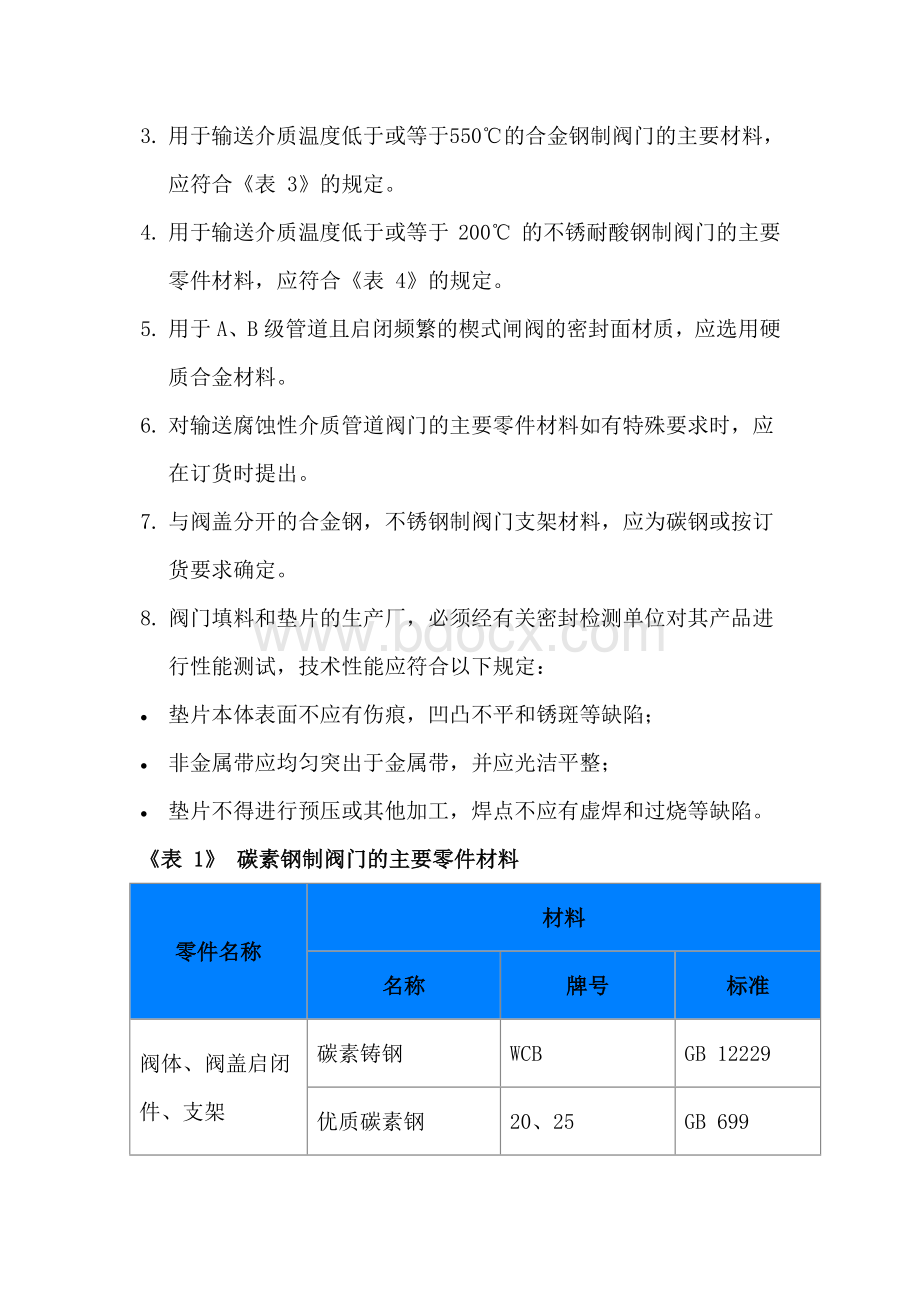 国标阀门常用材料.docx_第2页