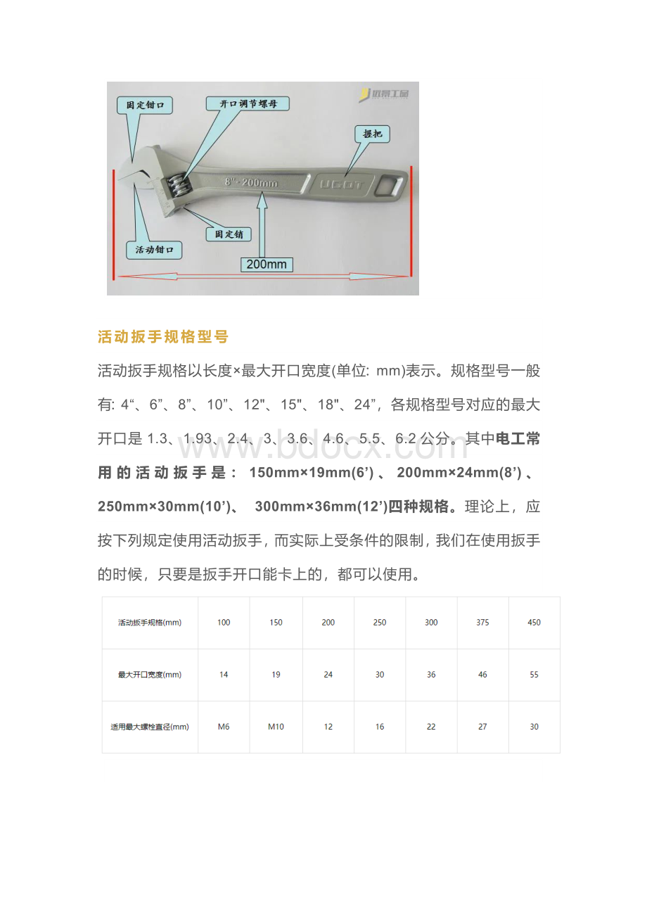 活动扳手的正确打开方.docx_第2页