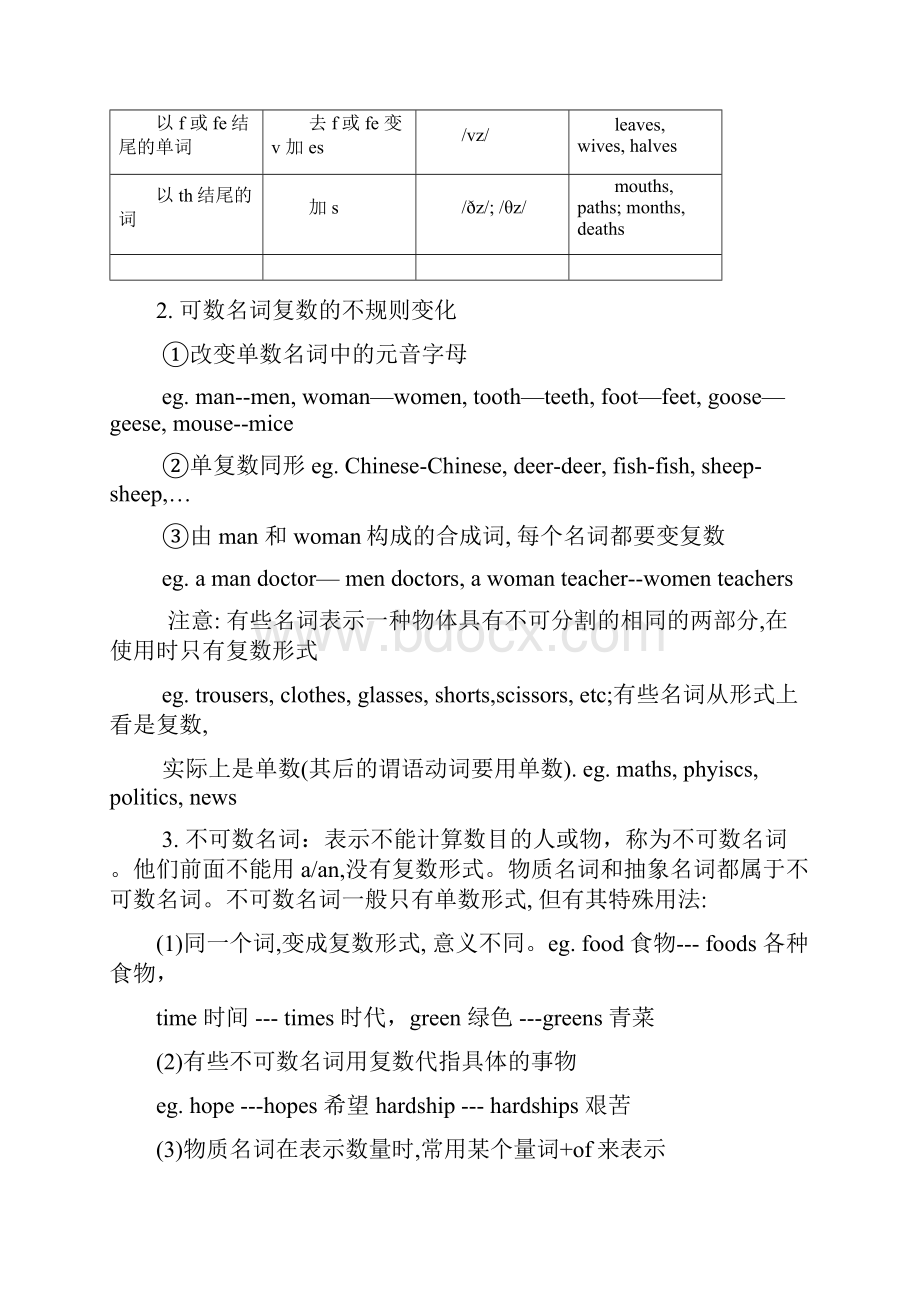 中考英语语法笔记整理大全.docx_第3页