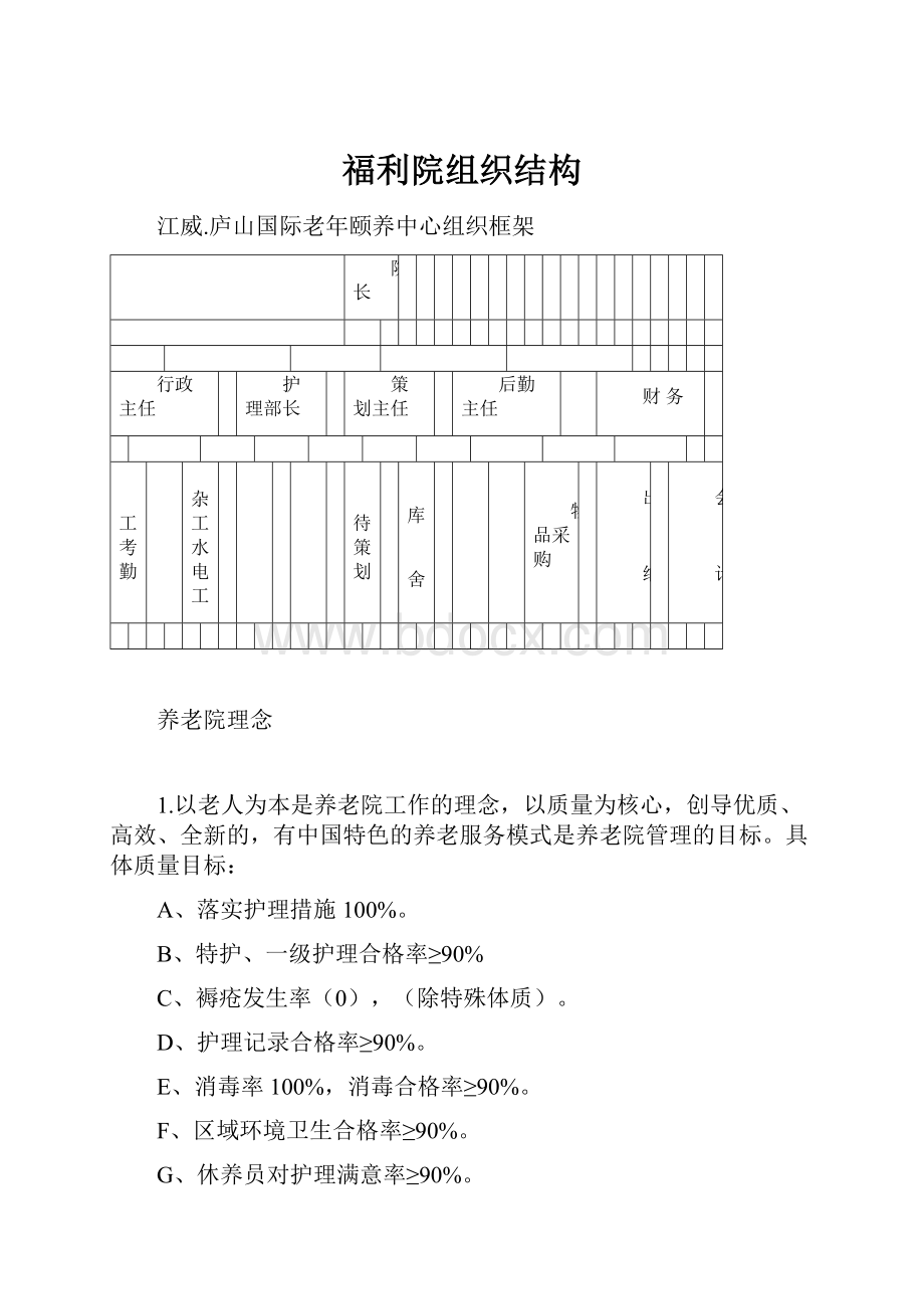 福利院组织结构.docx