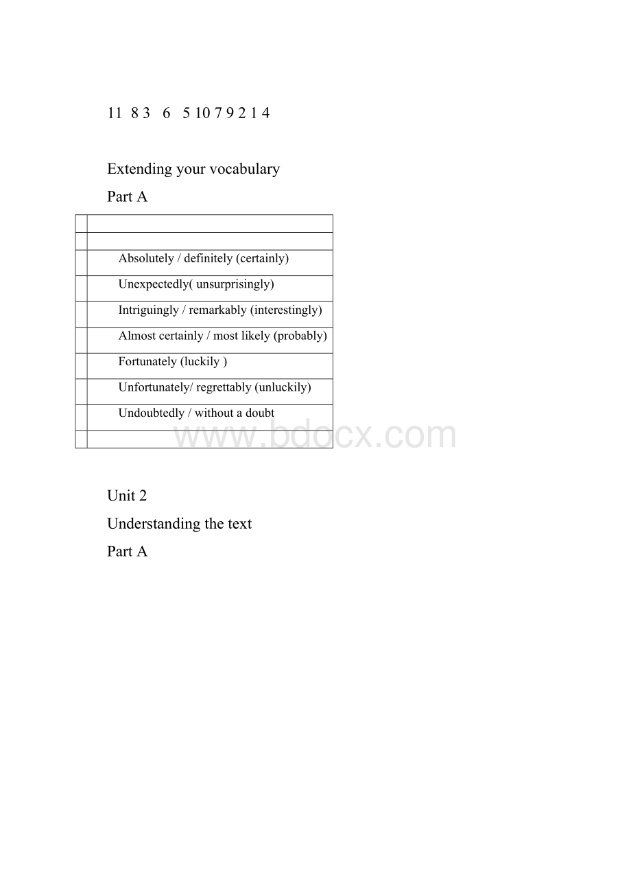 大学英语创意阅读4答案.docx_第3页