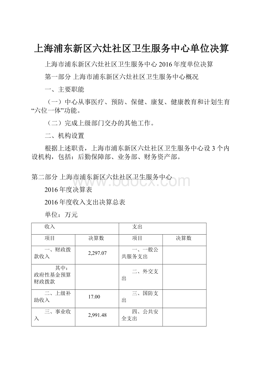 上海浦东新区六灶社区卫生服务中心单位决算.docx