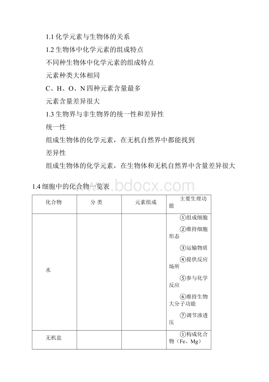 高考生物知识点总结全.docx_第2页