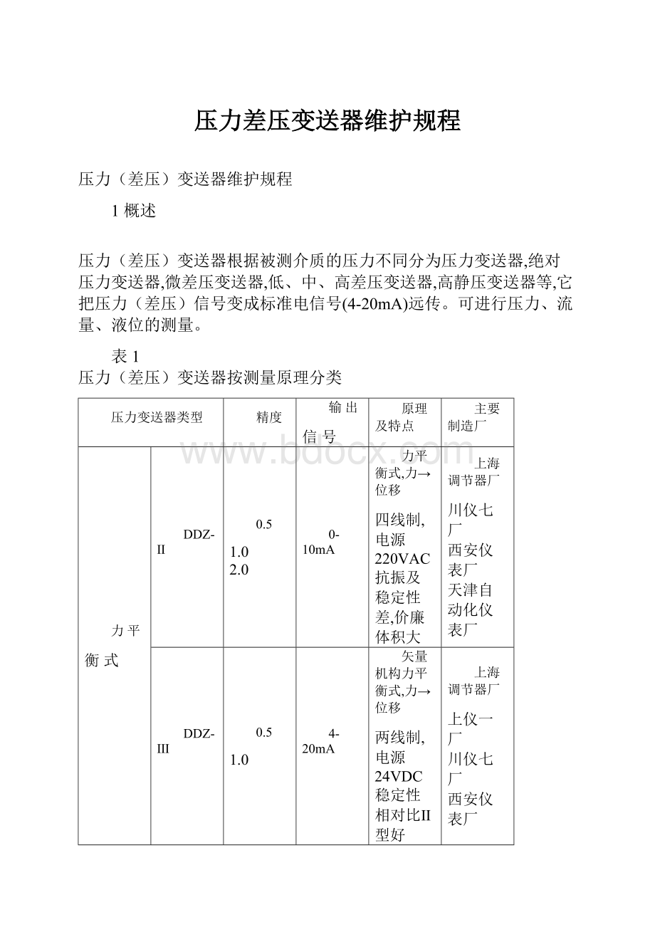 压力差压变送器维护规程.docx