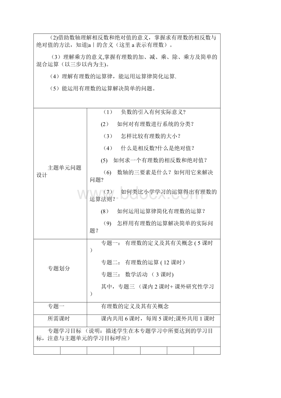 有理数主题单元教学设计.docx_第3页