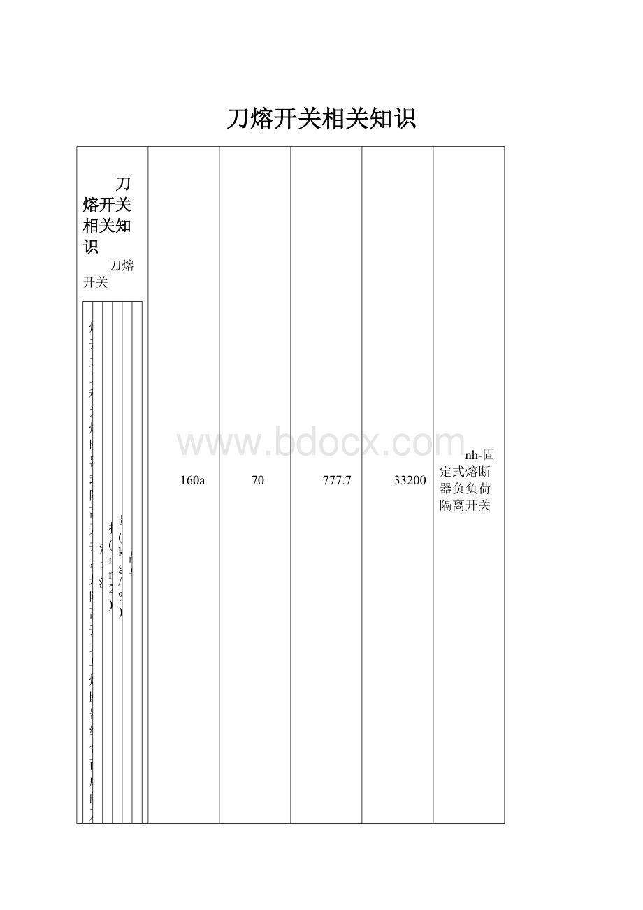 刀熔开关相关知识.docx