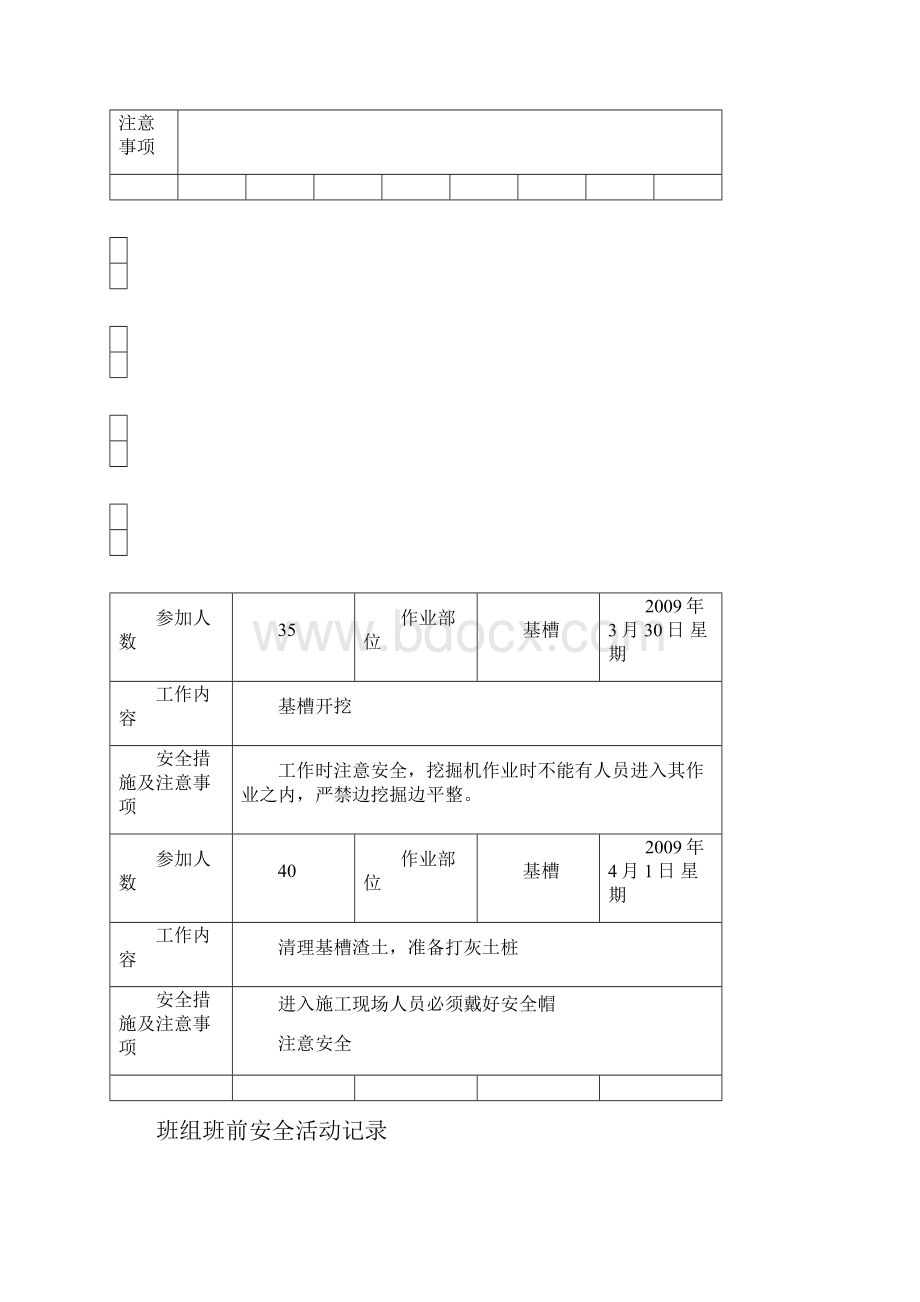 班组班前安全活动记录.docx_第2页