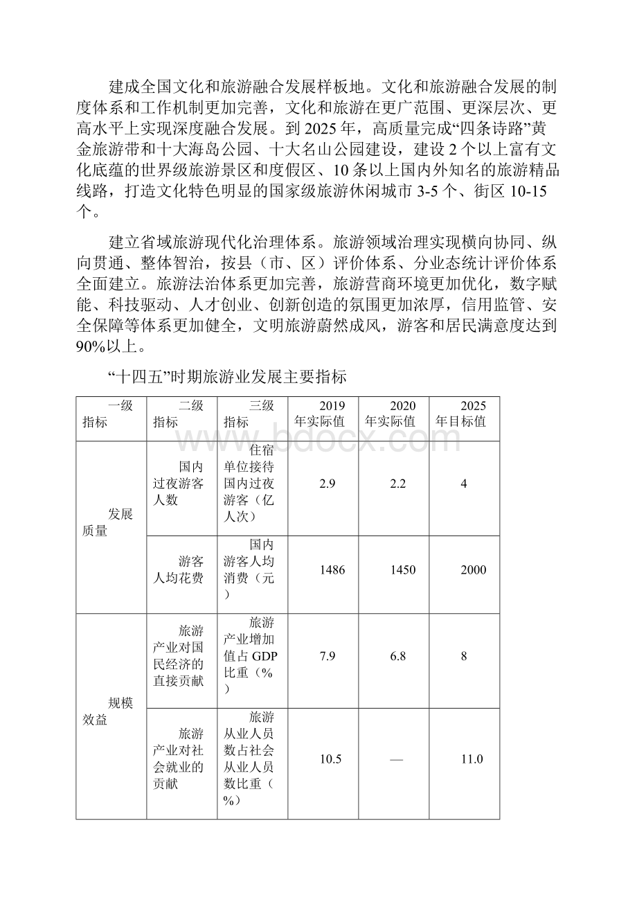 浙江旅游业十四五发展目标与任务.docx_第2页