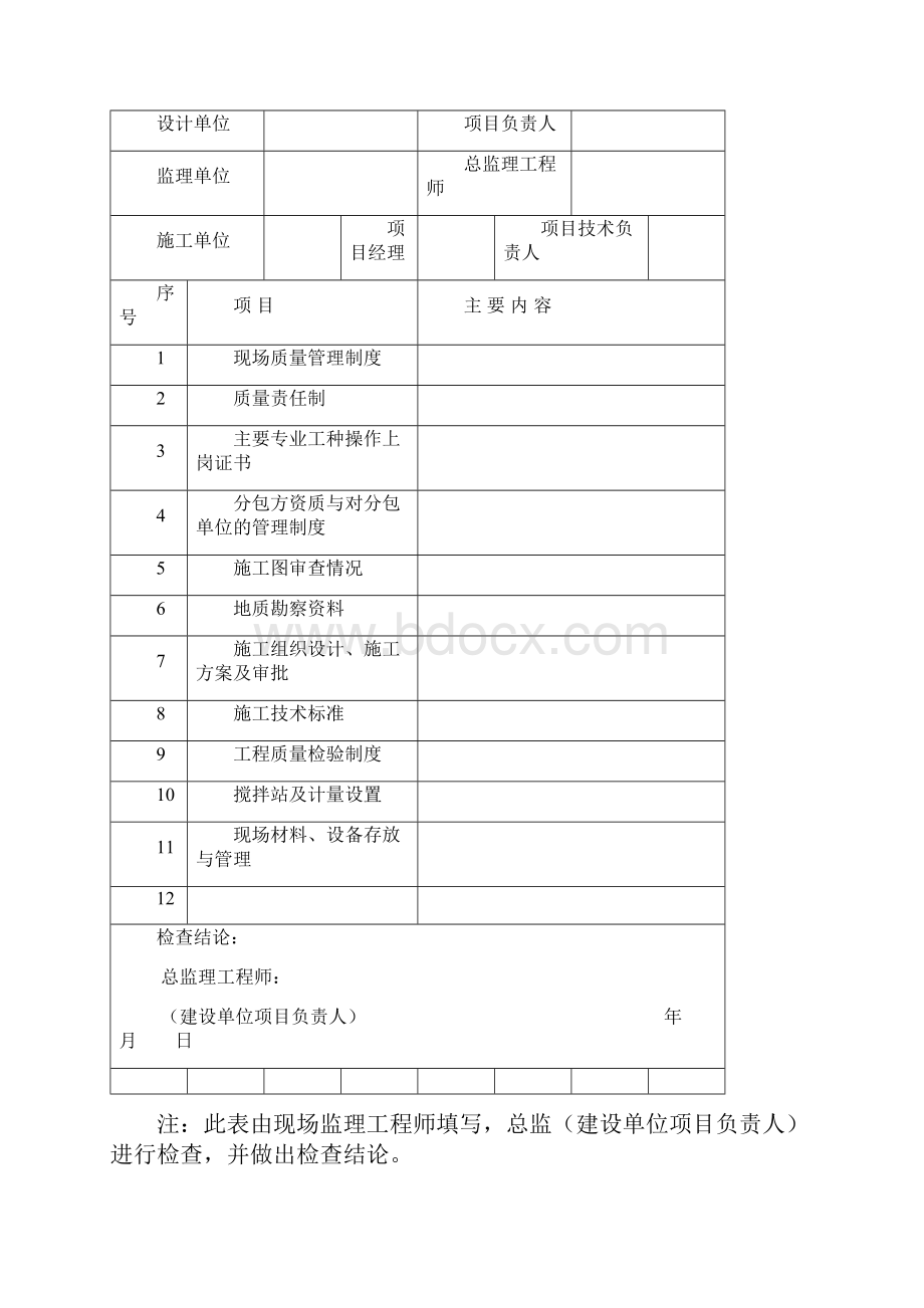 园林绿化工程验收标准批检验表格.docx_第3页