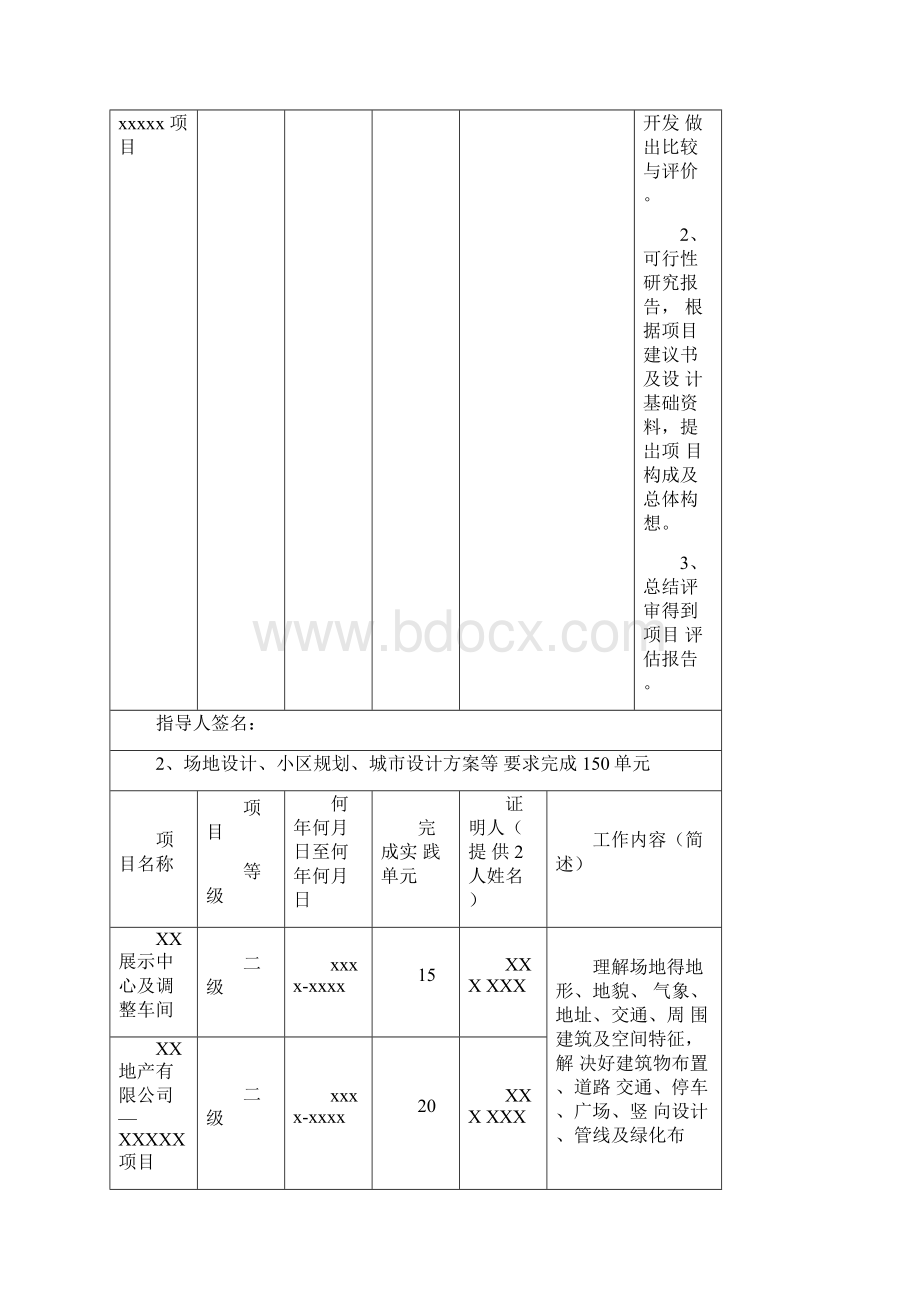 一级注册建筑师职业实践登记手册填写范例.docx_第3页