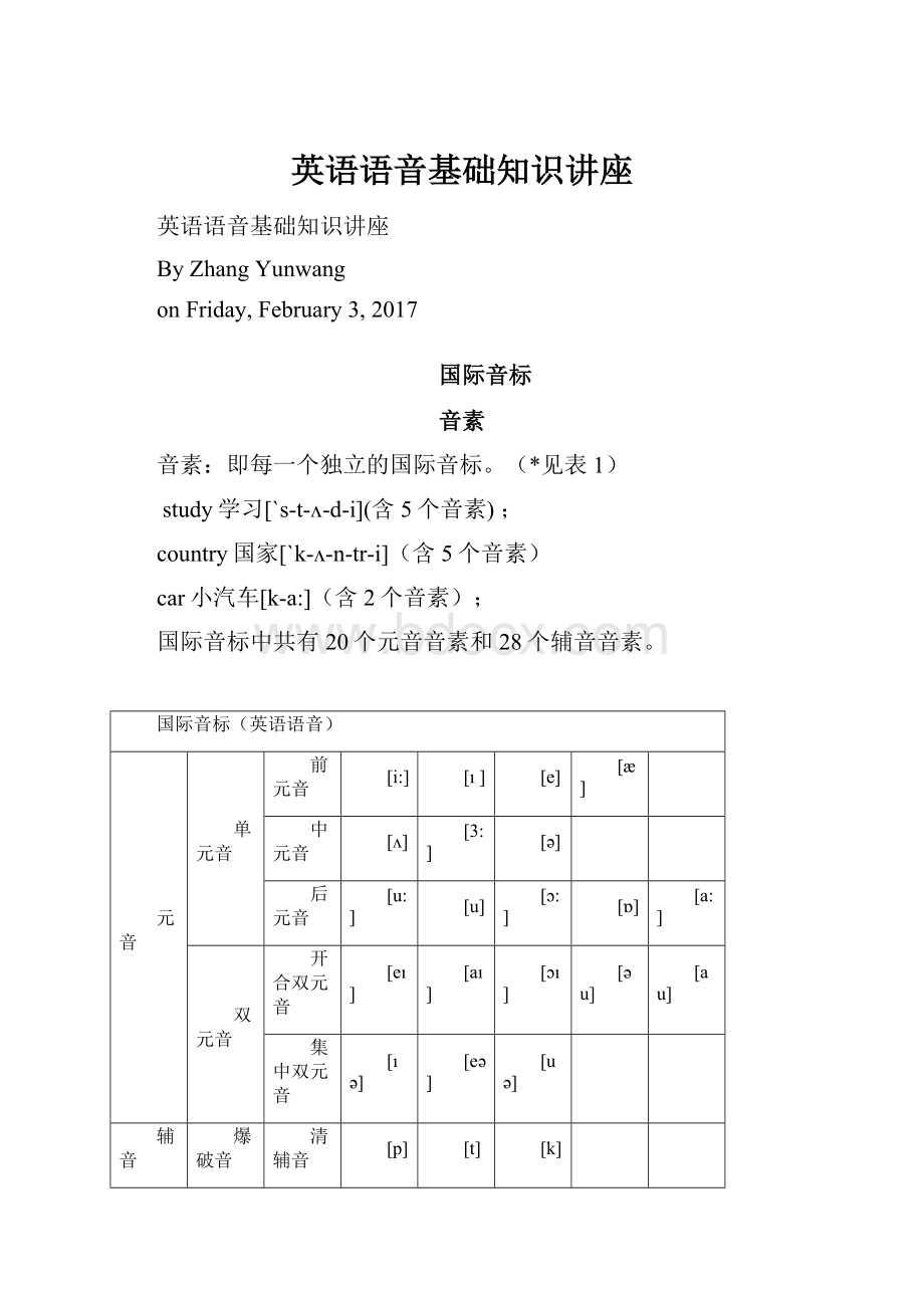 英语语音基础知识讲座.docx_第1页