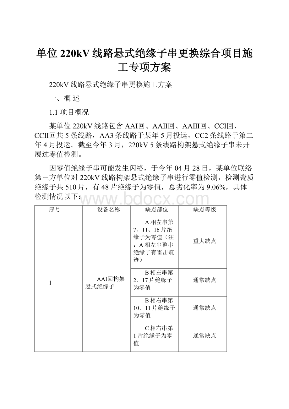 单位220kV线路悬式绝缘子串更换综合项目施工专项方案.docx_第1页