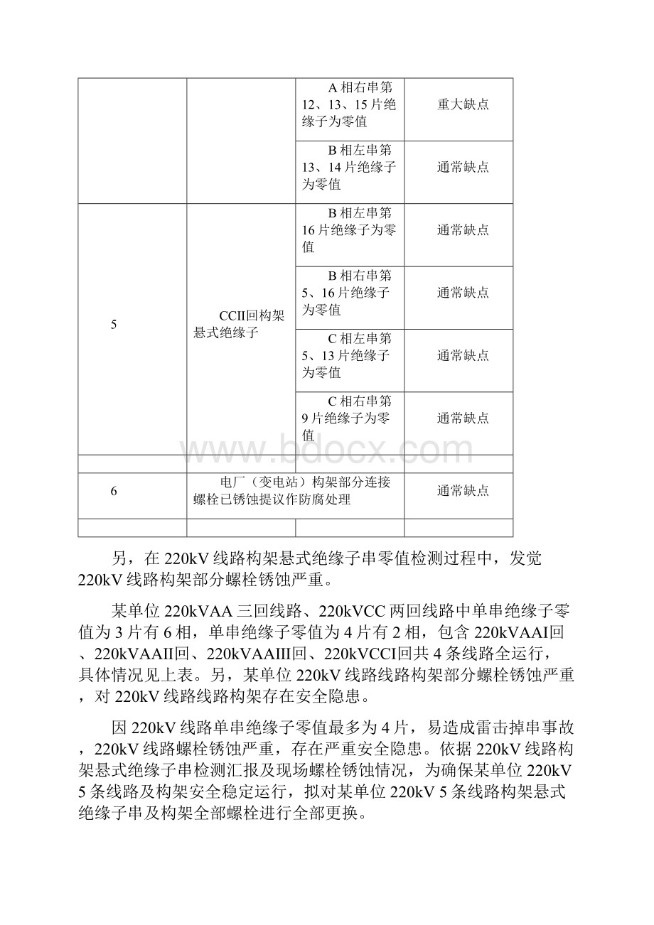 单位220kV线路悬式绝缘子串更换综合项目施工专项方案.docx_第3页