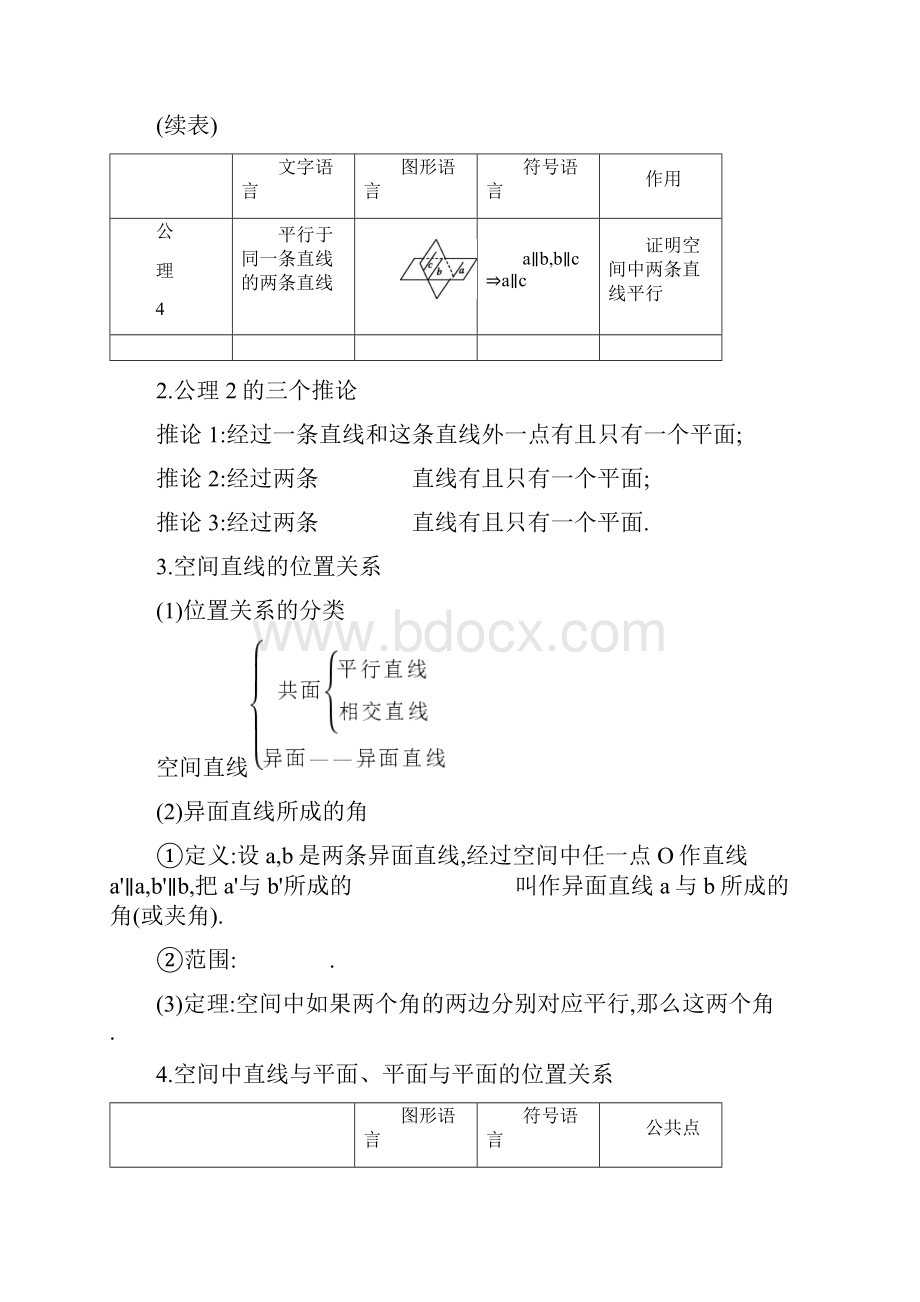 人教版高考数学理一轮复习第七单元 听课正文 第42讲空间点 直线 平面之间的位置关系.docx_第2页